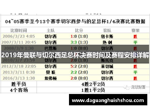 2019年曼联与切尔西足总杯决赛时间及赛程安排详解